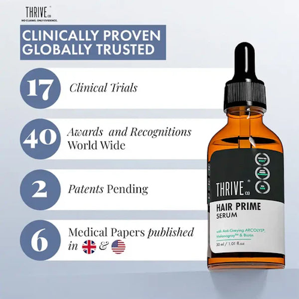 Thrive Anti-Grey Hair Prime Serum - Reverse grey hair starting 8 weeks, 50ml