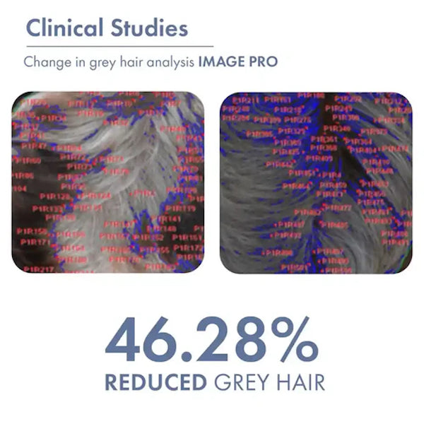 Thrive Anti-Grey Hair Prime Serum - Reverse grey hair starting 8 weeks, 50ml